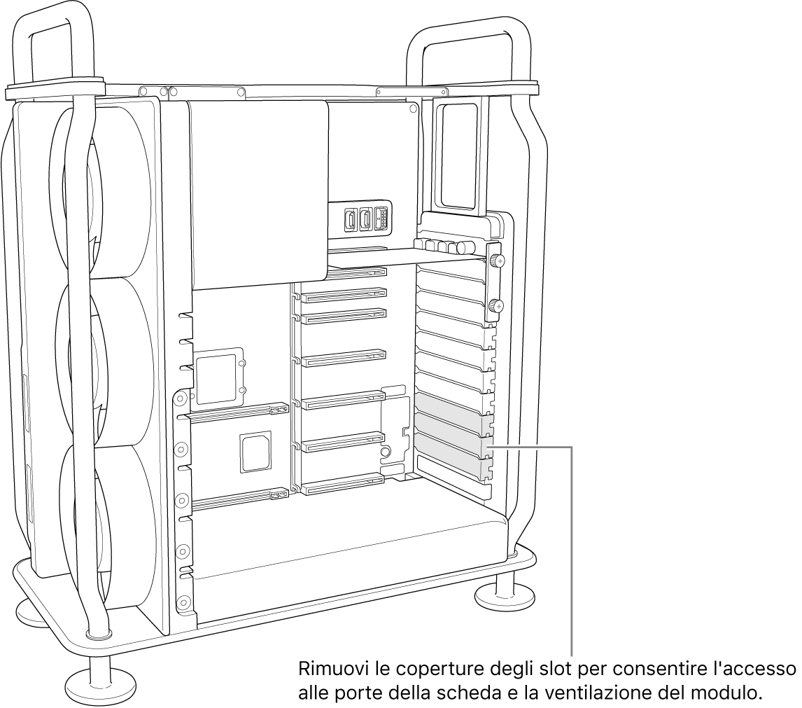 Rimuovi qualsiasi coperchio degli slot necessario per l'accesso alle porte delle schede e per il corretto flusso d'aria nel modulo.