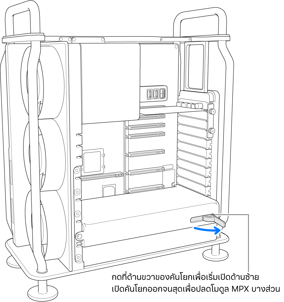 การเปิดคันโยกเพื่อปลดโมดูลที่มีอยู่ออก