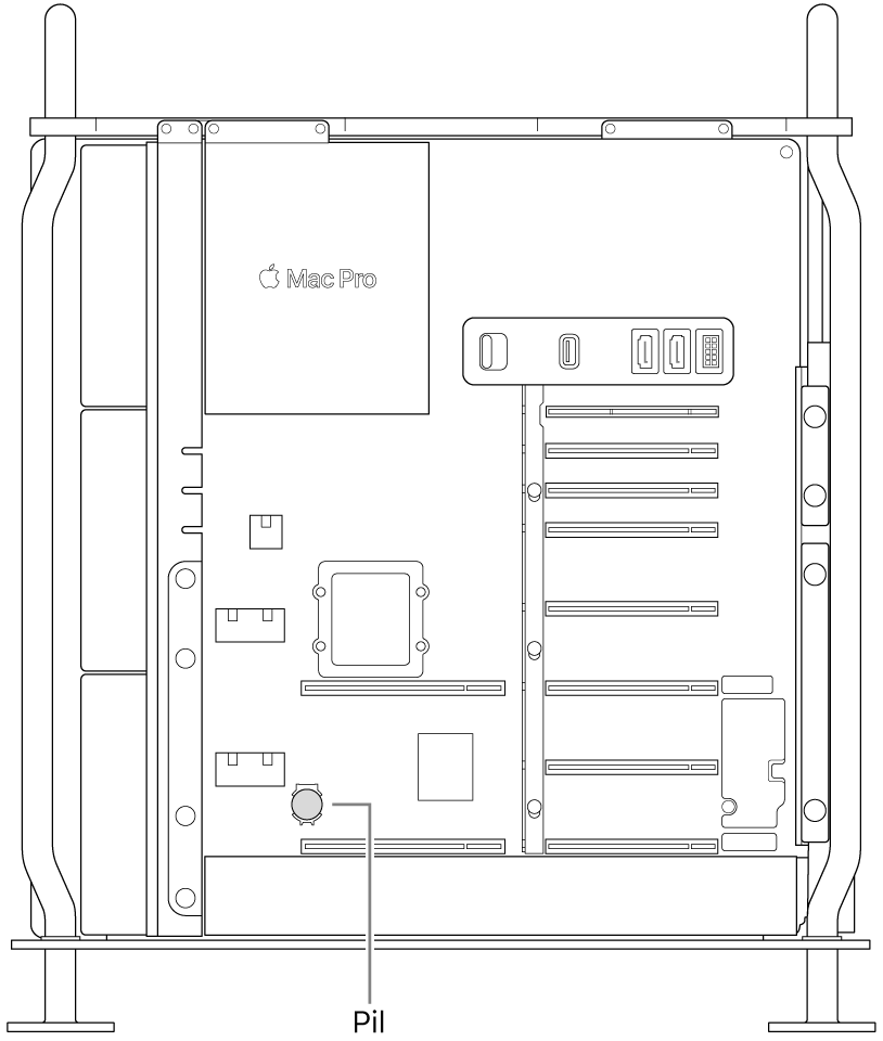 Düğme pilin yerleştirildiği Mac Pro’nun açık yandan görüntüsü.