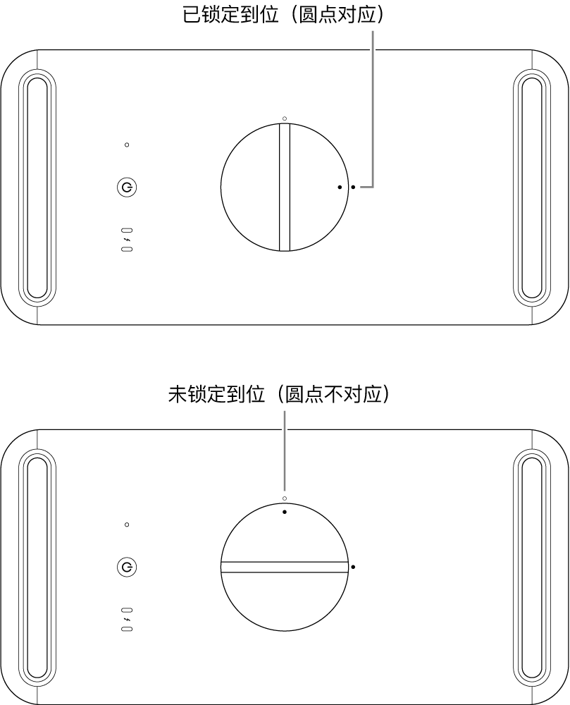 电脑外壳顶部显示位于锁定和解锁位置的闩锁。