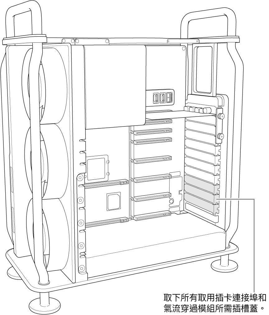 取下所有用於插卡連接埠和氣流穿過模組的必要插槽蓋。