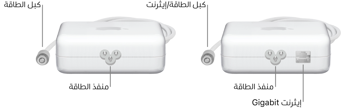 محول طاقة واحد بدون منفذ إيثرنت ومحول طاقة واحد بمنفذ إيثرنت.