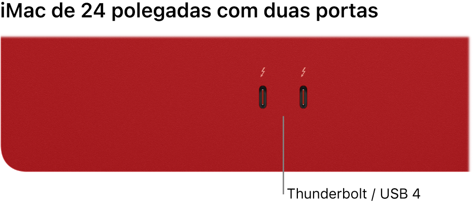 Um iMac mostrando duas portas Thunderbolt / USB 4.