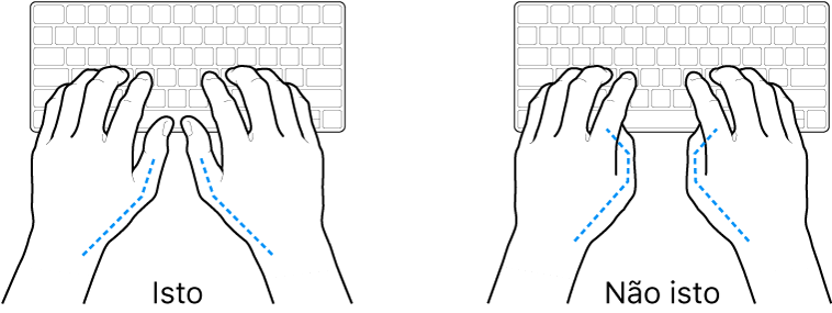 Mãos posicionadas sobre um teclado, mostrando os alinhamentos correto e incorreto dos polegares.