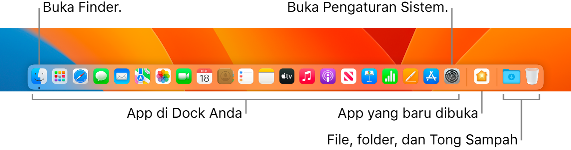 Dock, menampilkan Finder, Pengaturan Sistem, dan baris di Dock yang membagi app dari file dan folder.