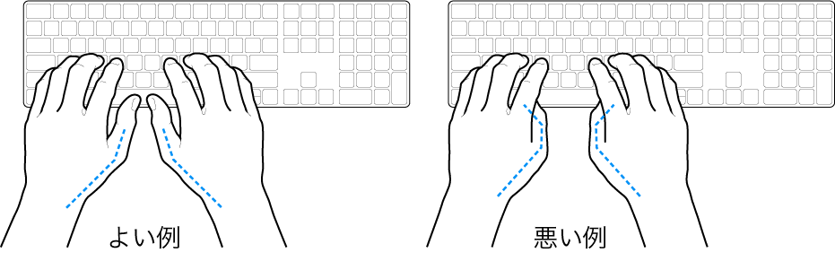 キーボードに置かれた手。親指の適切な位置と不適切な位置を示しています。