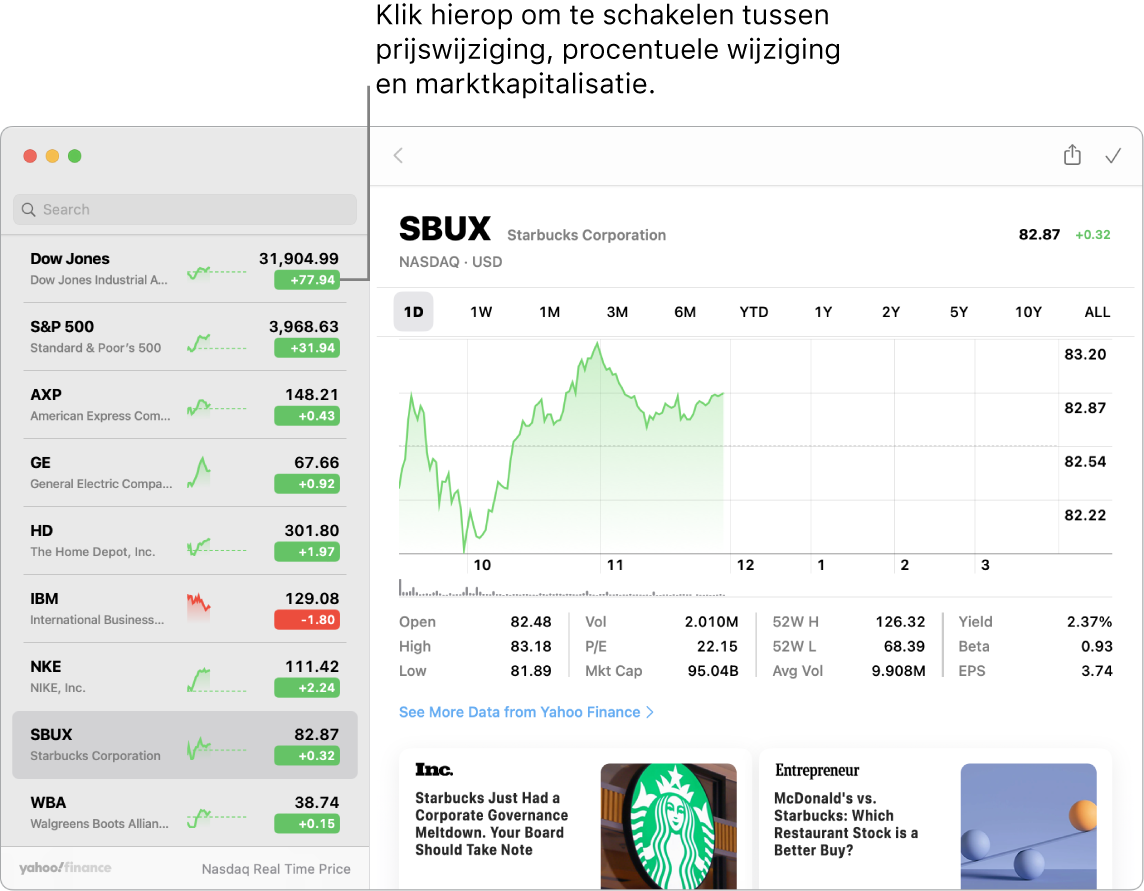 Een Aandelen-scherm met informatie en artikelen over het geselecteerde aandeel, met het bijschrift "Klik hierop om te schakelen tussen prijswijziging, procentuele wijziging en marktkapitalisatie".