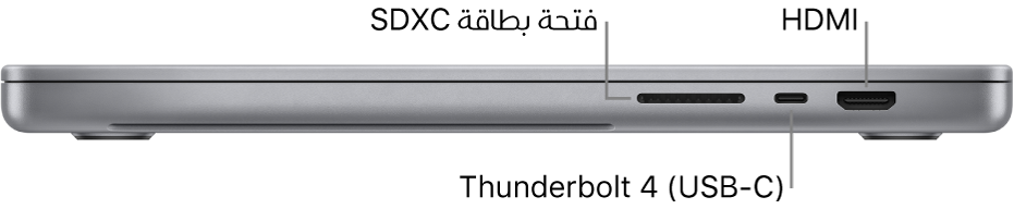 عرض للجانب الأيمن من MacBook Pro مقاس ١٦ بوصة مع وسائل شرح لفتحة بطاقة SDXC ومنفذ Thunderbolt 4 ‏(USB-C) ومنفذ HDMI.