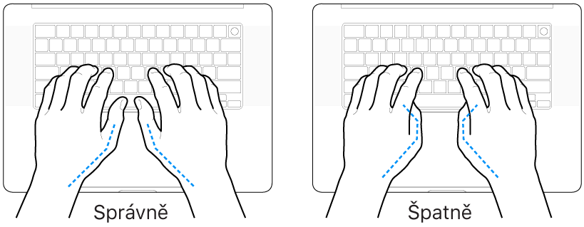 Ruce nad klávesnicí znázorňující správnou a nesprávnou polohu palců