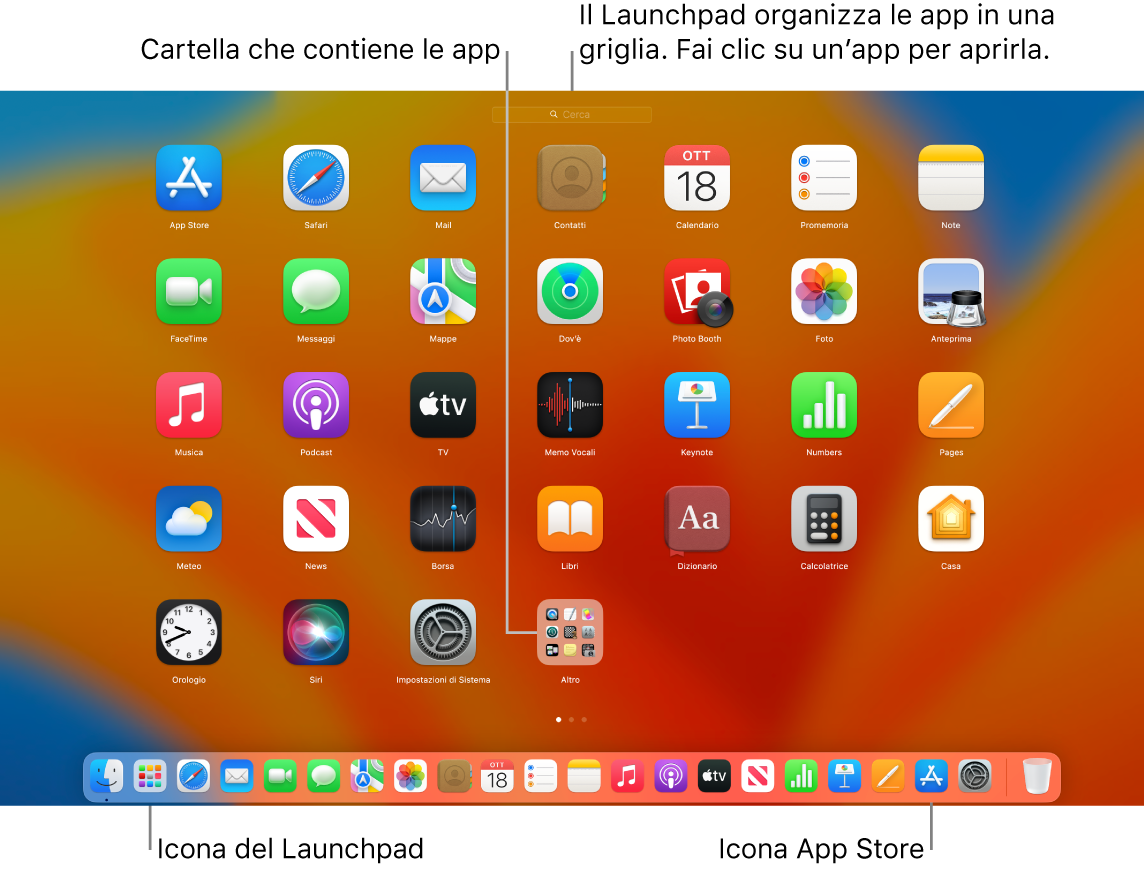 Schermo di un Mac con Launchpad aperto, che mostra una cartella delle app in Launchpad e le icone di Launchpad e App Store evidenziate nel Dock.