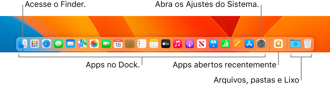 Dock, mostrando o Finder, os Ajustes do Sistema e a divisória no Dock que separa apps de arquivos e pastas.