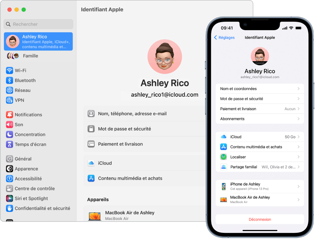 Réglages iCloud sur iPhone et Mac.