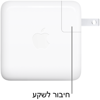 ספק הכוח מסוג USB‑C בהספק של 67 ואט ושל 96 ואט.