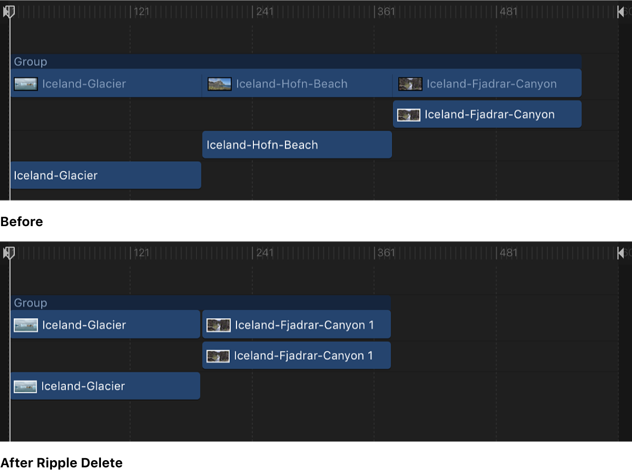 Timeline showing three objects, then one of the objects being ripple deleted