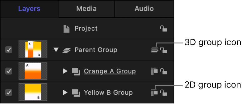 Layers list showing 2D and 3D group icons