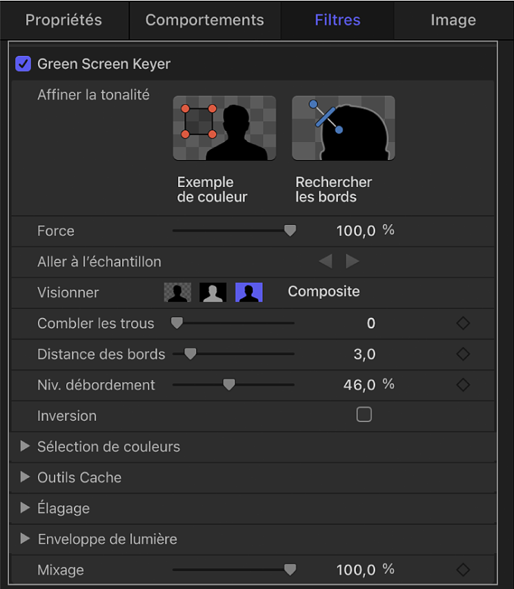 Paramètres du filtre « Incrustateur de fond vert »