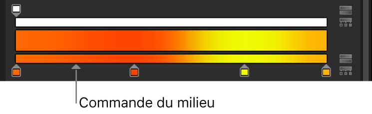 Éditeur de dégradé affichant la commande de milieu