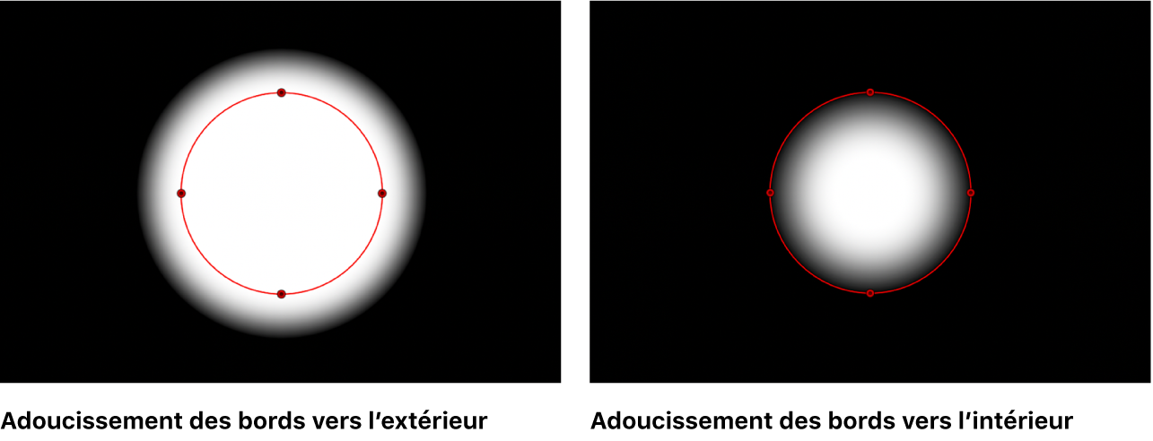 Canevas affichant une forme dont le contour est rendu progressif vers l’extérieur et vers l’intérieur