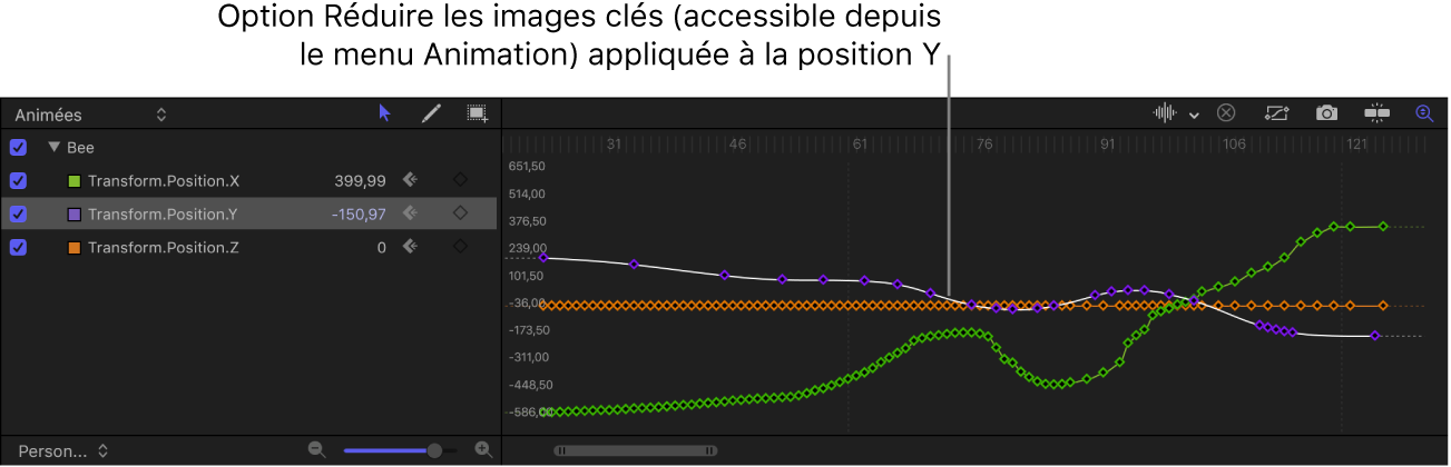 Éditeur d’images clés affichant un paramètre avec des images clés réduites