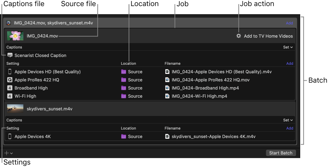 Batch area showing two jobs, each with multiple outputs assigned