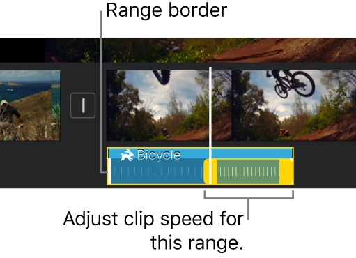 A speed range with yellow range handles in an audio clip in the timeline, with white lines in the clip indicating range borders.