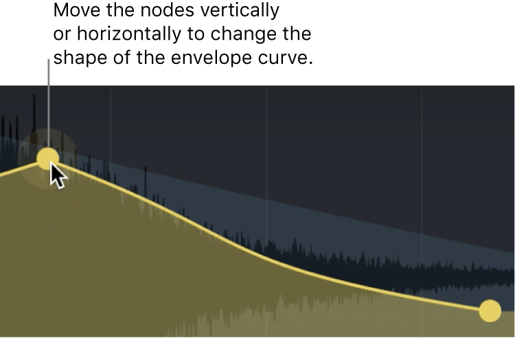 The Space Designer main display section, showing graphical envelope edits.