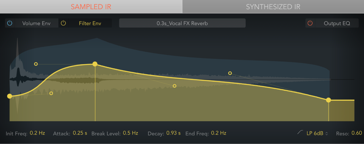 The Space Designer main display in Sampled IR mode, showing a filter envelope.