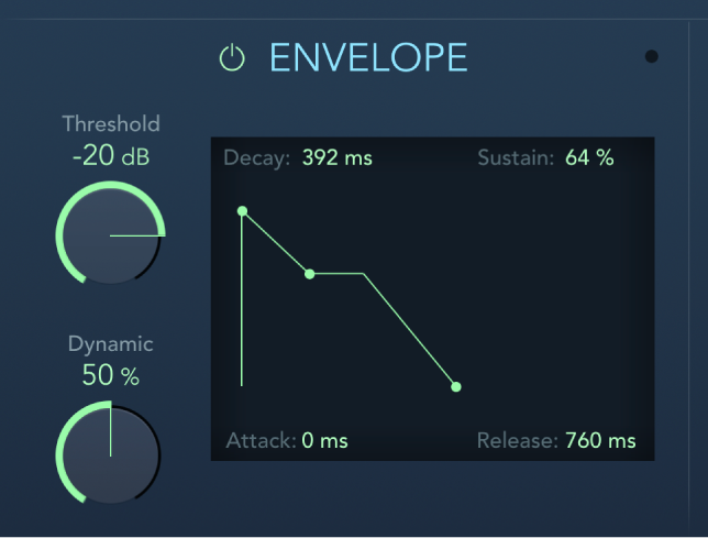 Controles de Envelope de AutoFilter.