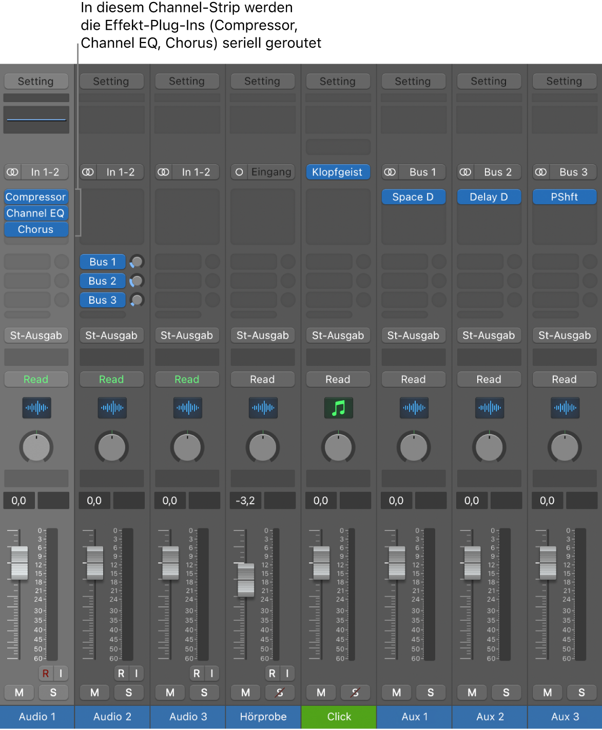 Abbildung. Channel-Strip mit drei seriell gerouteten Effekt-Plug-ins