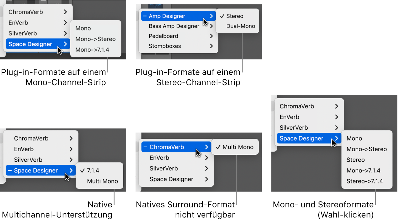 Abbildung. Kanalmodi von Plug-ins.