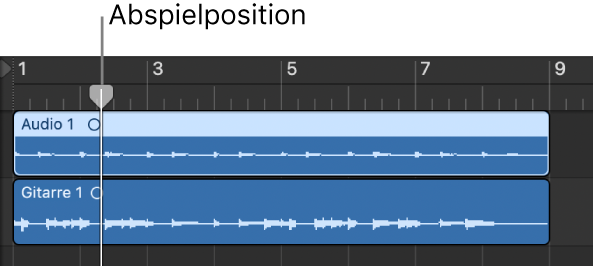 Abbildung. Abspielposition.