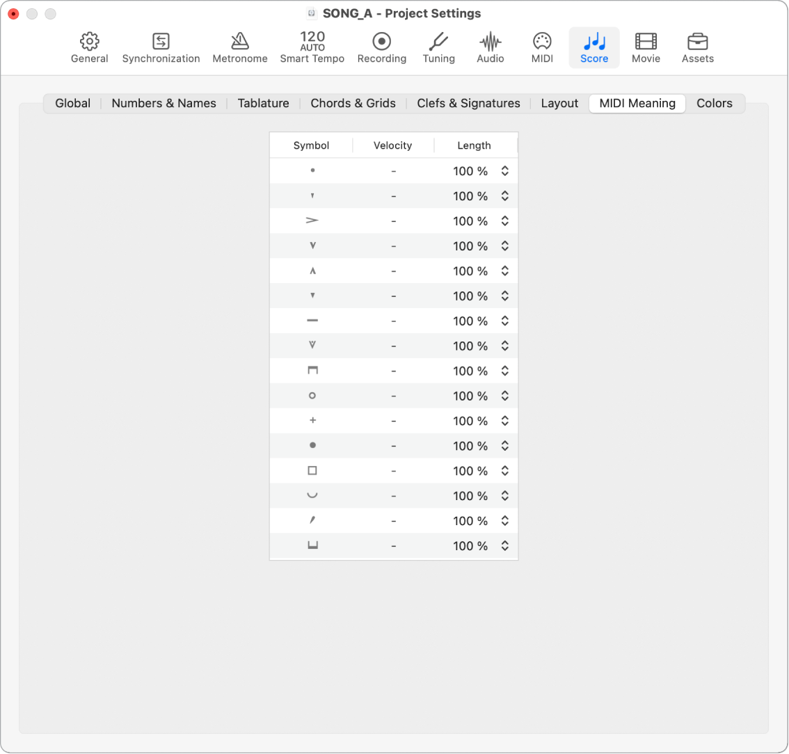 Figure. MIDI Meaning project settings.