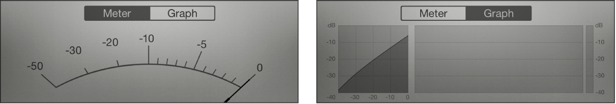 Figure. Compressor VU and Graphic meters.