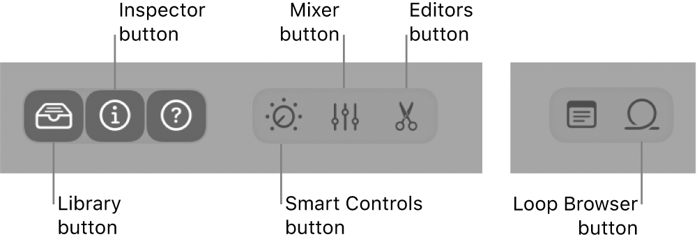 Figure. Control bar, with buttons for different working areas.