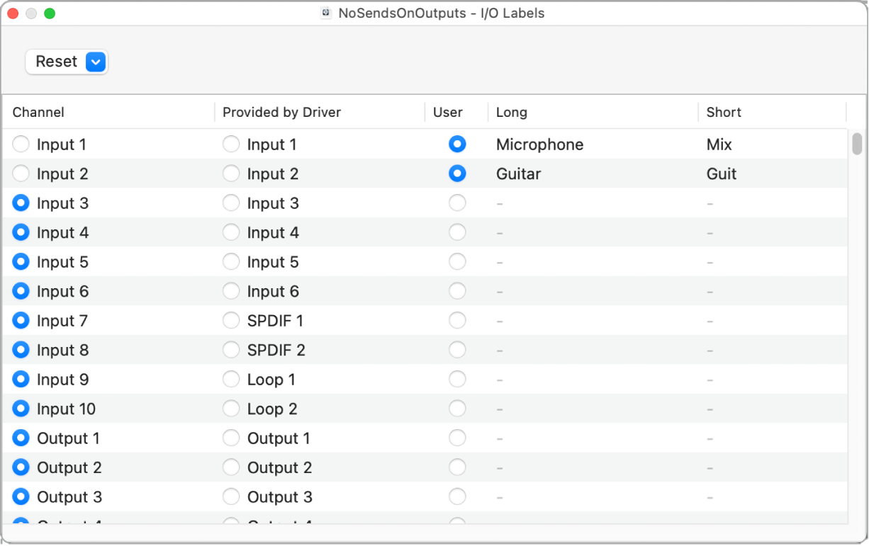 Figure. I/O Labels window.