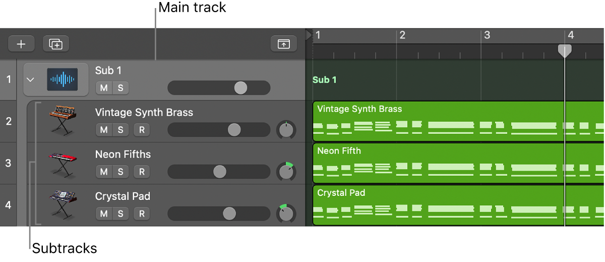 Figure. Folder stack, showing main track and subtracks.