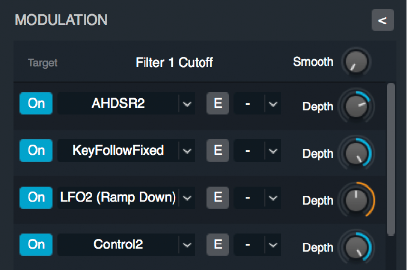 Figure. Modulation rack.