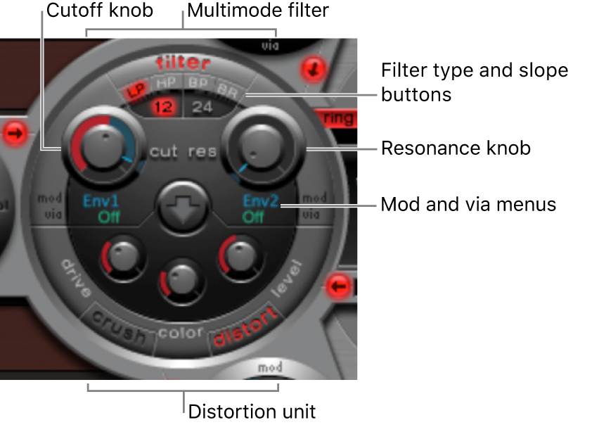 Figure. Filter section.