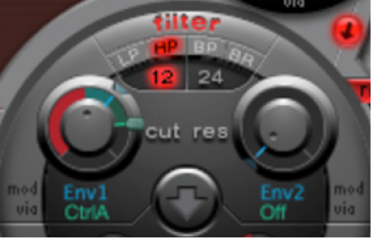 Figure. Exemples de réglages de modulation à l’aide du potentiomètre Cutoff.