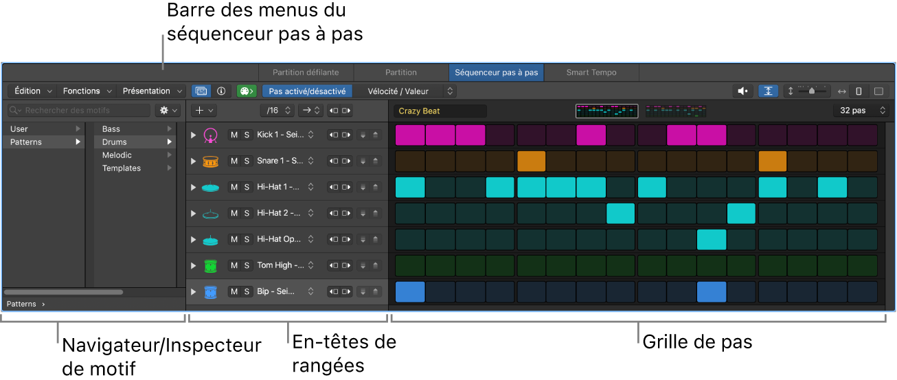 Interface du séquenceur pas à pas montrant la grille de pas, les en-têtes de rangées, la barre des menus et le navigateur de motifs.