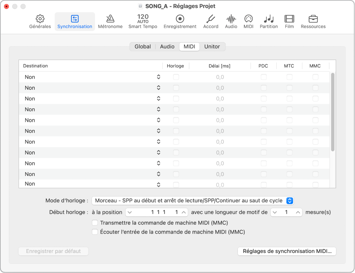 Figure. Réglages de synchronisation MIDI du projet.