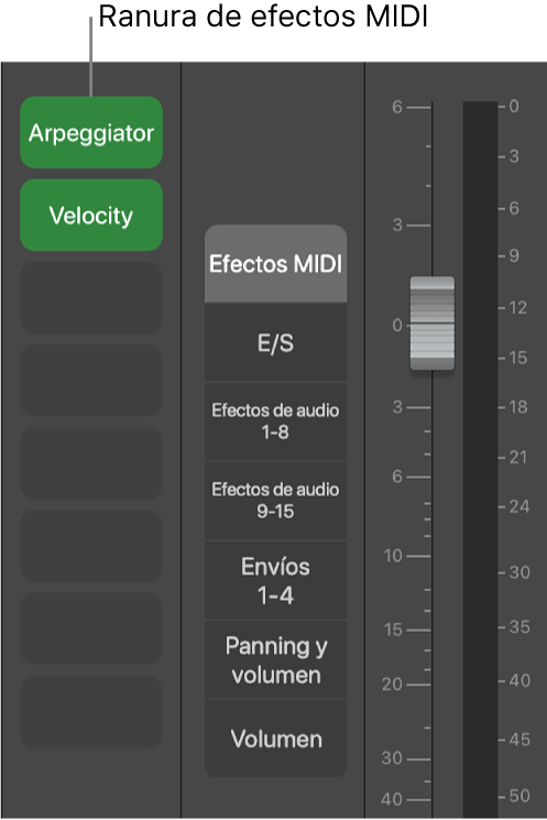 Ilustración. Ranura de efectos MIDI.