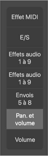 Figure. Boutons de modification de la présentation Table de mixage.