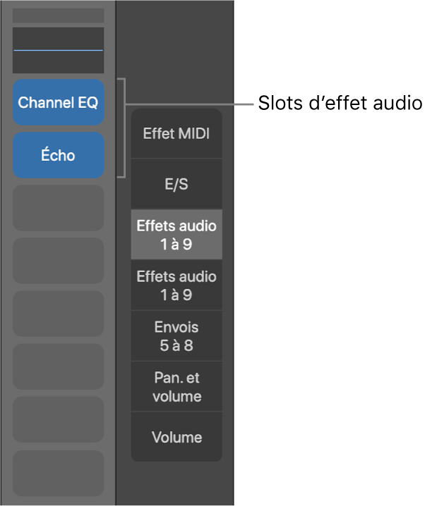 Figure. Illustration affichant les slots d’effets audio.