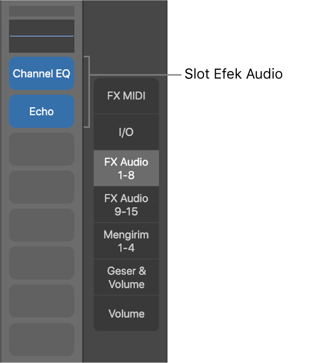 Gambar. Callout menampilkan slot Efek Audio.