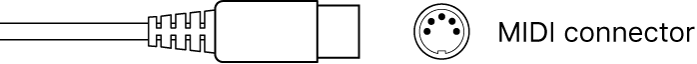 Illustration of MIDI connector.