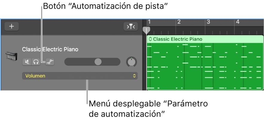 Se muestra el botón Automatización de pista y el menú desplegable Parámetro de automatización en un encabezado de pista.