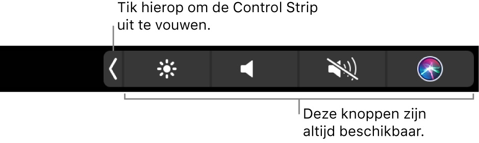 Afbeelding. De Control Strip in de Touch Bar.