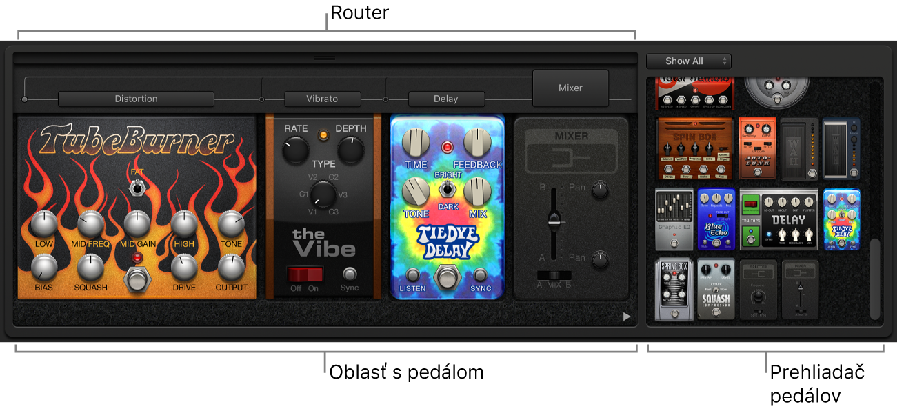 Plugin Pedalboard znázorňujúci oblasť pedálov, Prehliadač pedálov a oblasti routera.