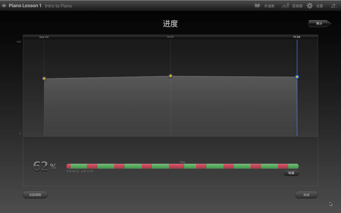 “学习演奏”进度图形。